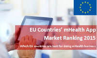 欧盟互联网医疗app市场，哪国强？