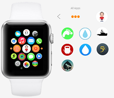 Apple Watch今日凌晨揭晓内置8款健康类APP