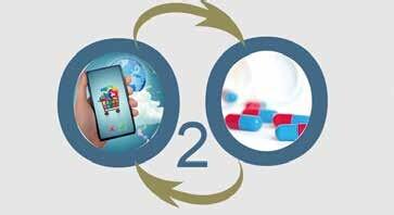 2015年互联网医药最后一话：三张图看懂医药O2O