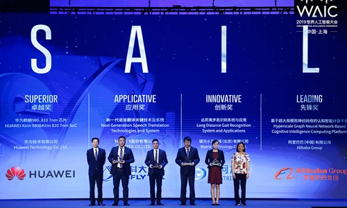 2019世界人工智能大会专题