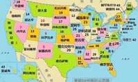 美国50州远程医疗差距分析：有7个州值得借鉴，德州最差的原因是……