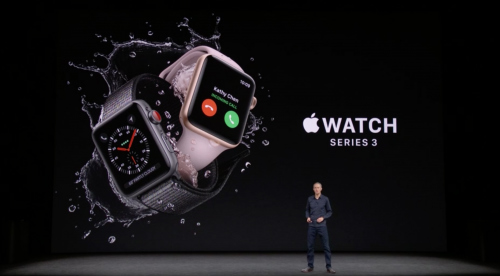  Apple Watch首个心电图医疗配件获FDA批准，可穿戴设备转型多用途设备之路再进一步