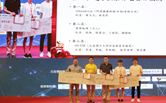 凭借cw2vec方法，阿里健康拿下中文电子病历实体识别全国冠军